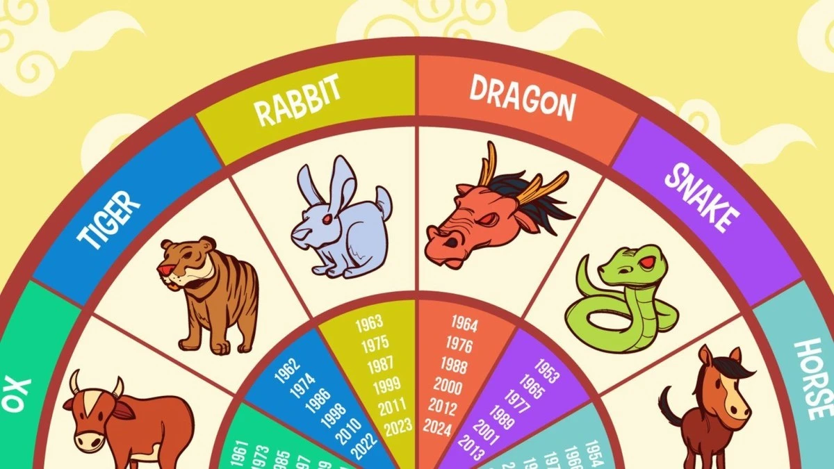 dlaczegowlipcu2-extra-1.webp Dlaczego w lipcu 2025 warto trzymać na biurku szklankę wody: chiński horoskop ostrzega - image 1