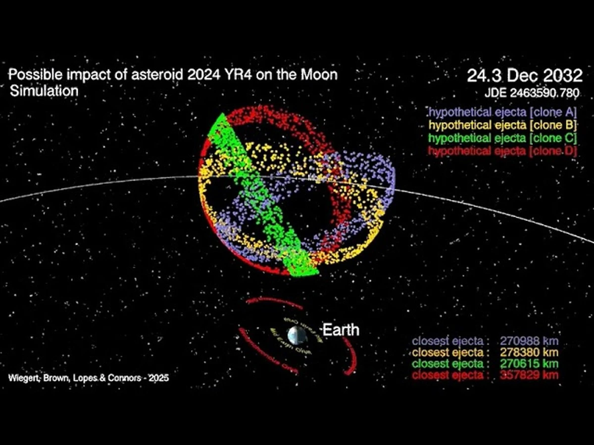 asteroida2024yr-extra-1.webp Asteroida 2024 YR4 uderzy w Księżyc: Błysk widoczny z Polski - image 1