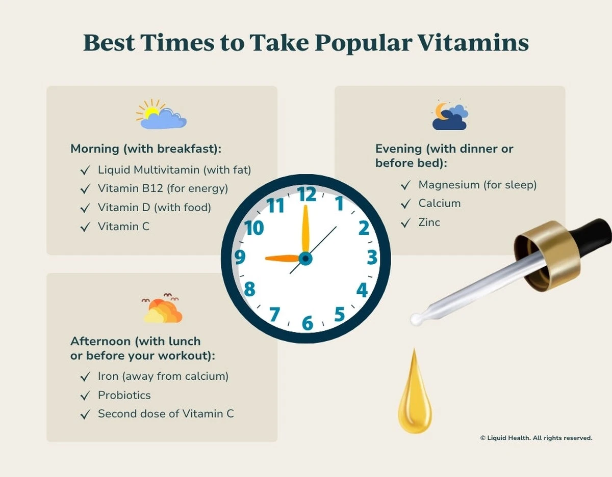 dlaczegonieczuj-extra-1.webp Dlaczego nie czujesz różnicy po witaminach? Wiemy, po ilu dniach suplementy naprawdę zaczynają działać - image 1