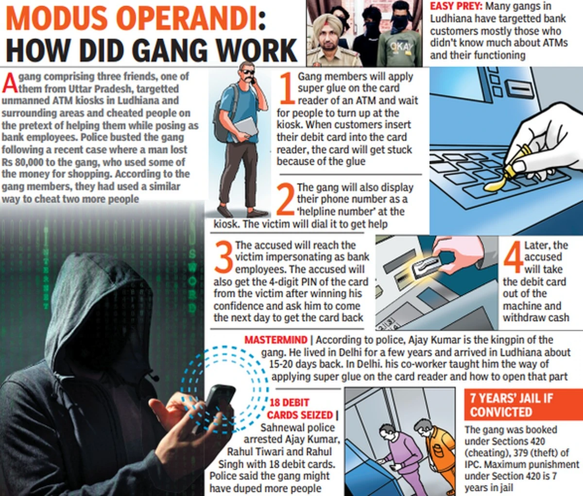 Dlaczego bankomat odlicza 30 sekund po włożeniu karty - image 1