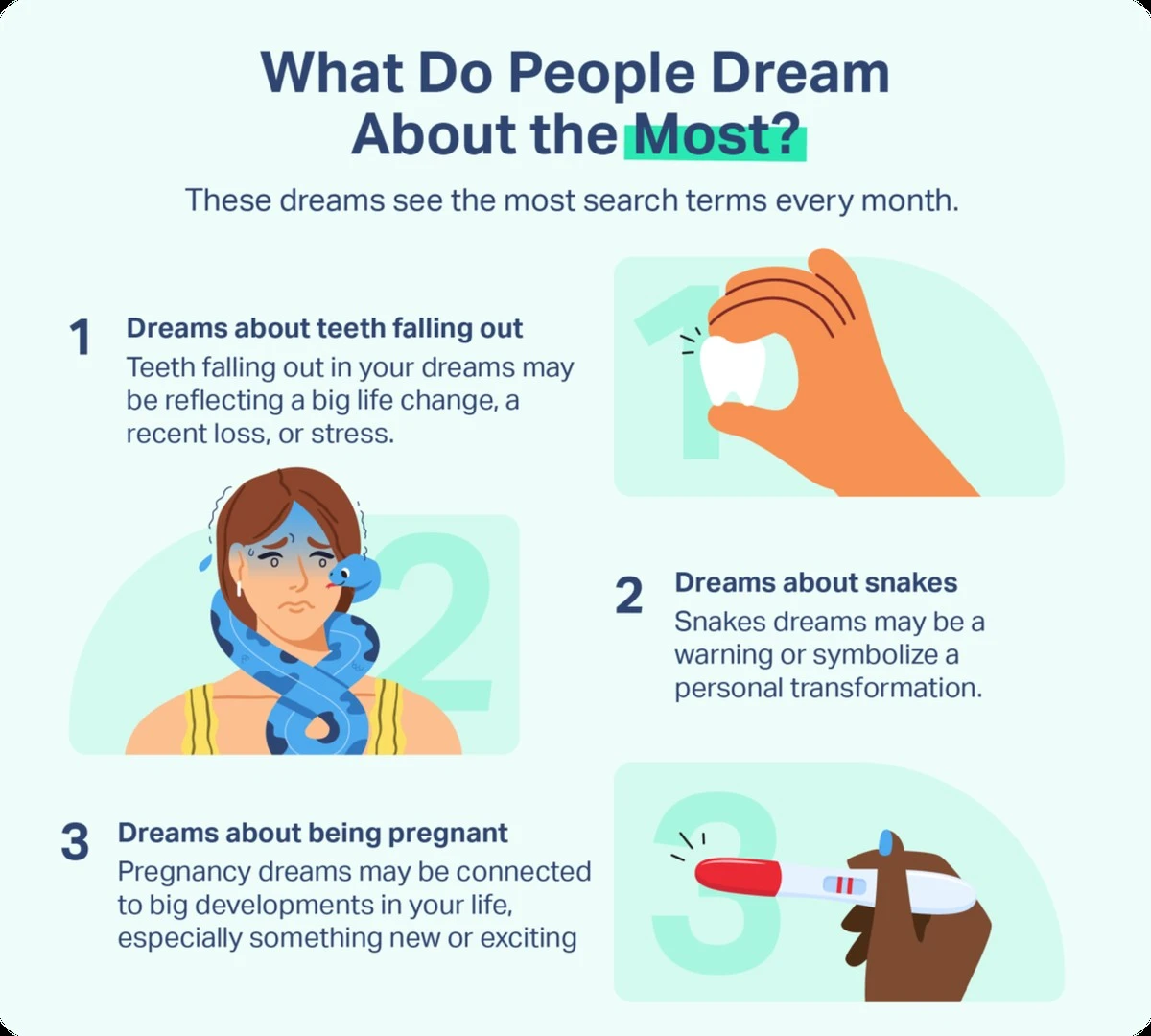 Dlaczego wciąż śnisz o tym samym? Ekspert wyjaśnia, co oznacza ten konkretny motyw - image 1